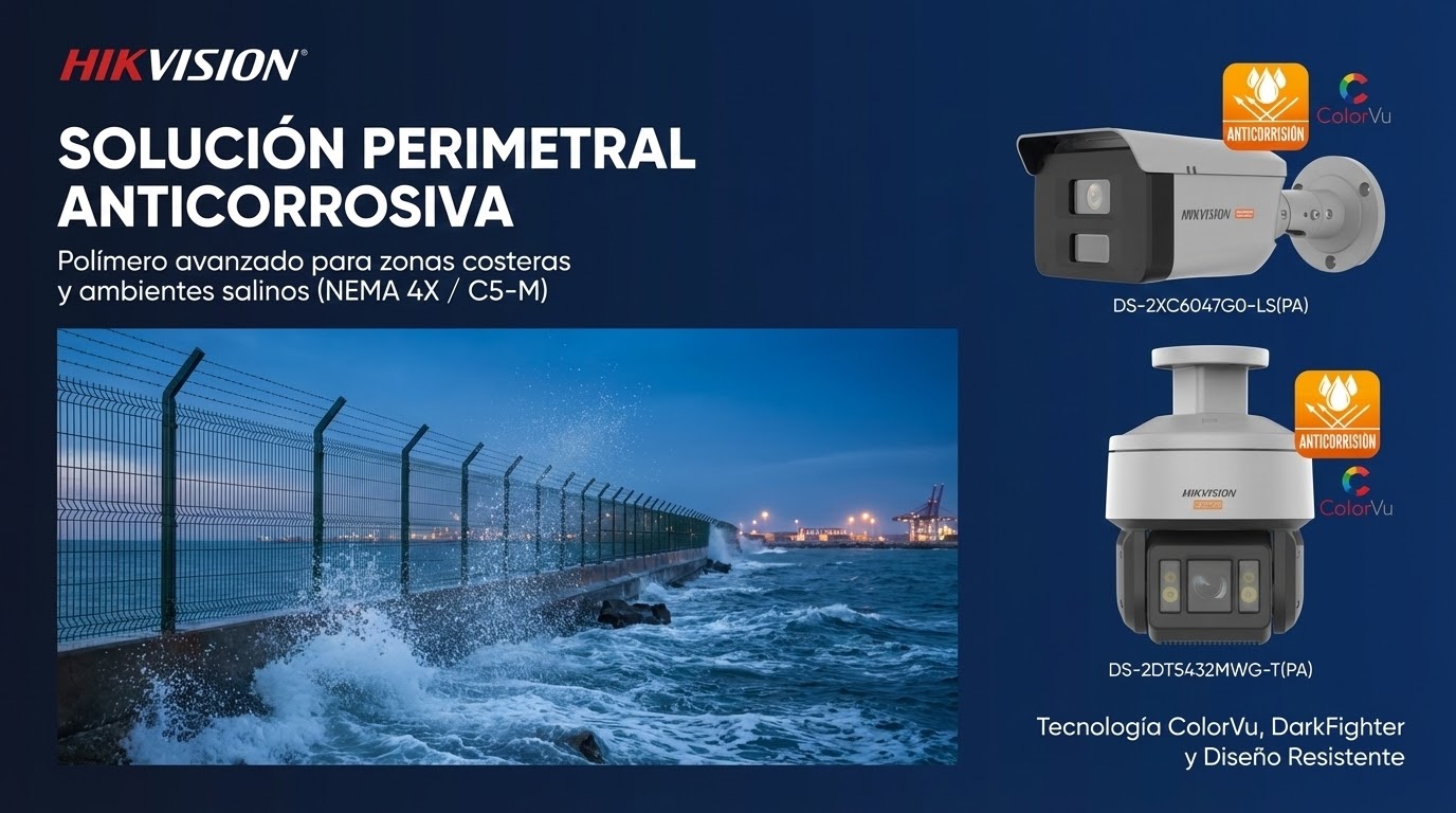 Protección Anticorrosiva