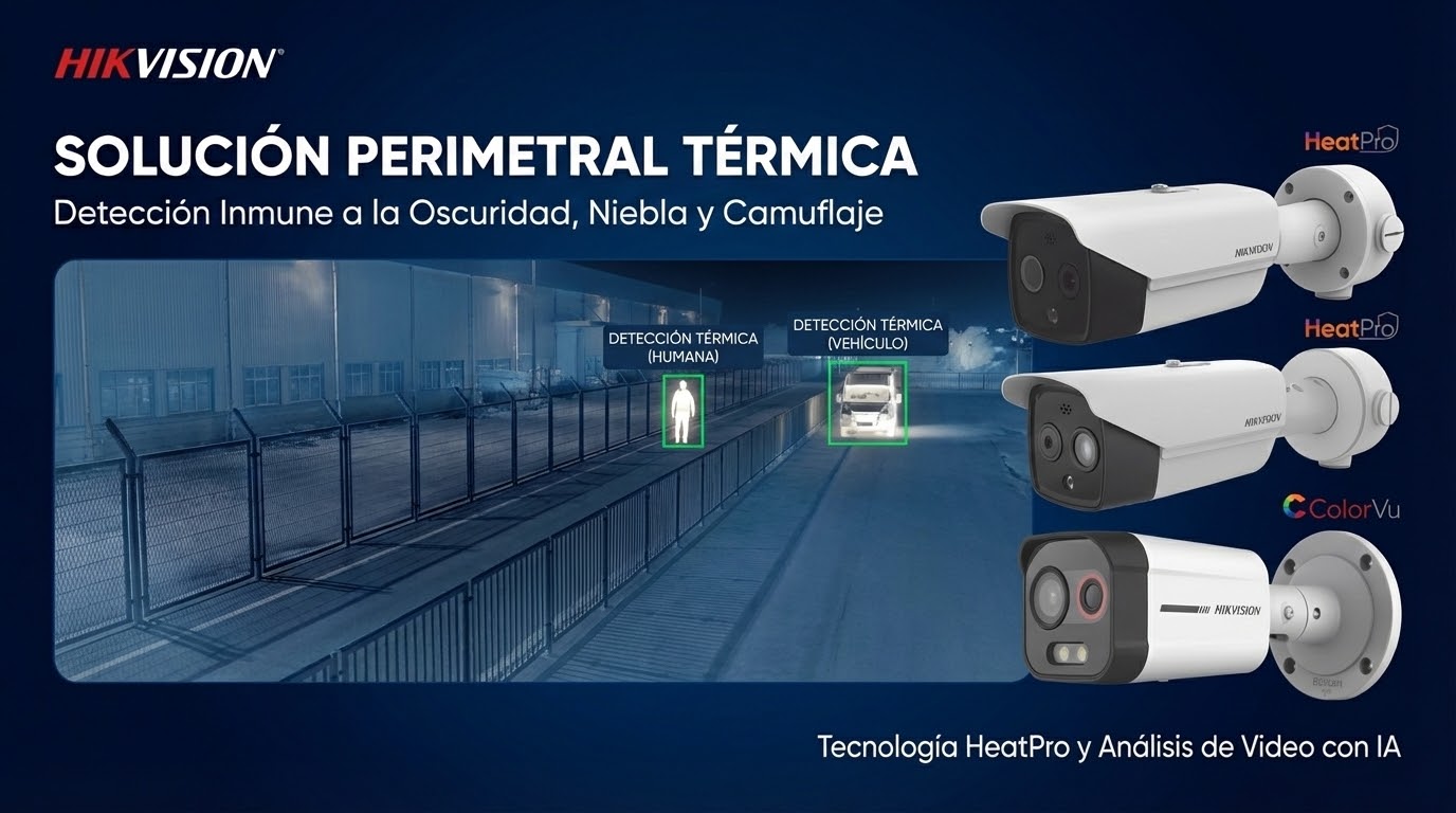 Solución Perimetral Térmica